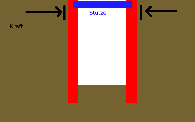 Graben.thumb.png.91459e5febb03e77270503f
